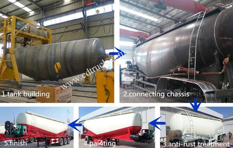 bulk cement tanker