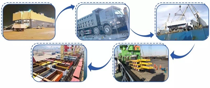 Truck Shipping